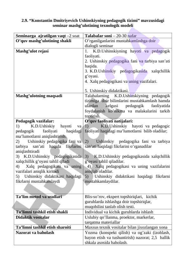 Konstantin Dmitriyevich Ushinskiyning Pedagogik Tizimi
