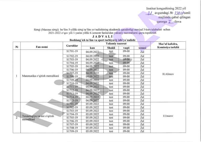 Matematika o'qitish metodikasi testlari 2022