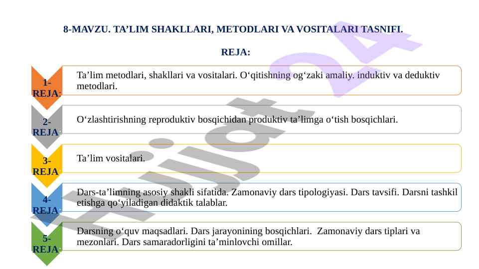 Talim shakllari va metodlari tasnifi