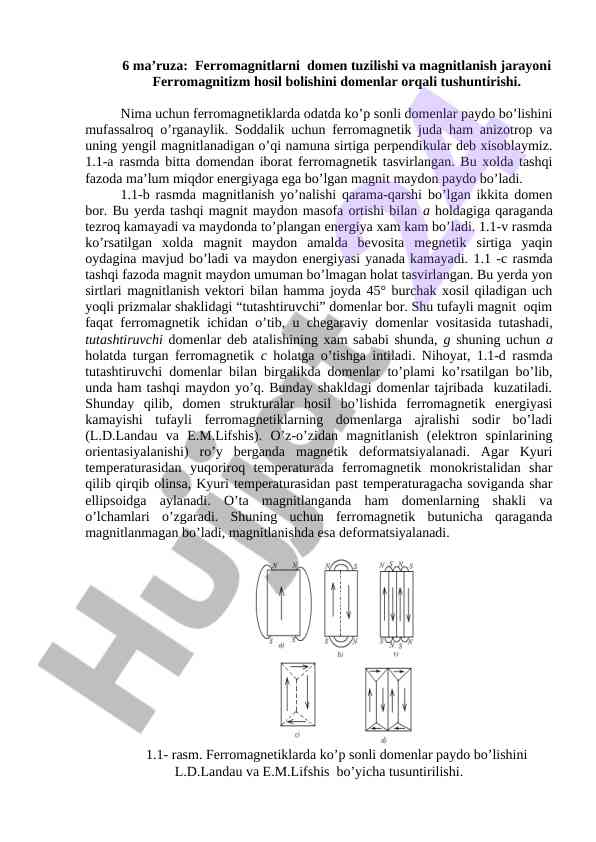 Ferromagnitlarning domen tuzilishi va magnitlanish jarayoni