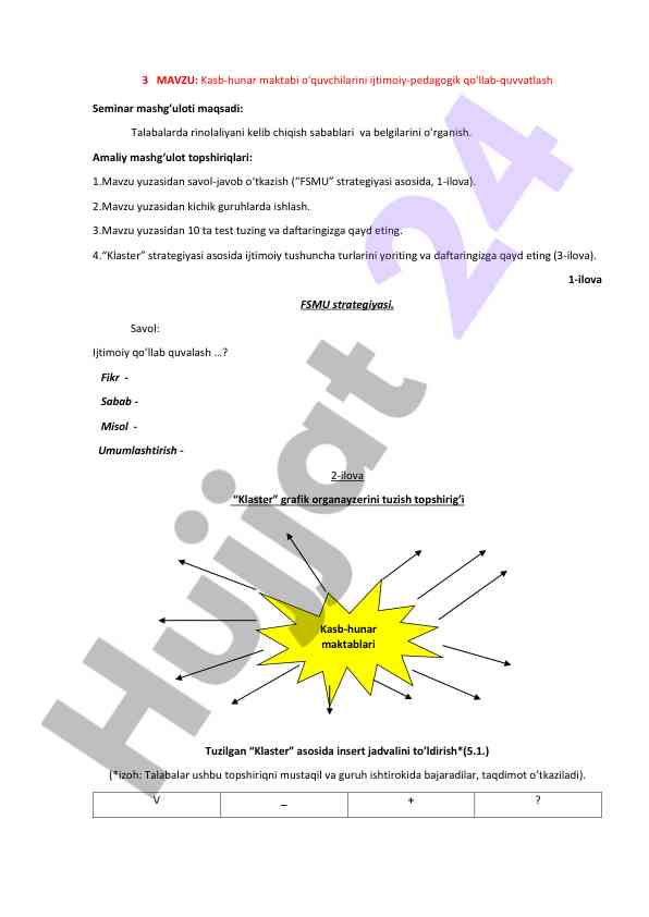 Kasb-hunar maktabida pedagogik qo'llab-quvvatlash