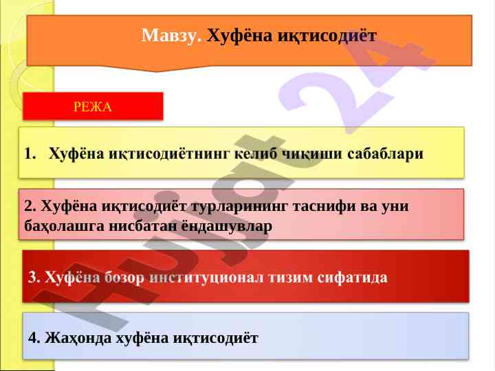 Xufyona iqtisodiyoti