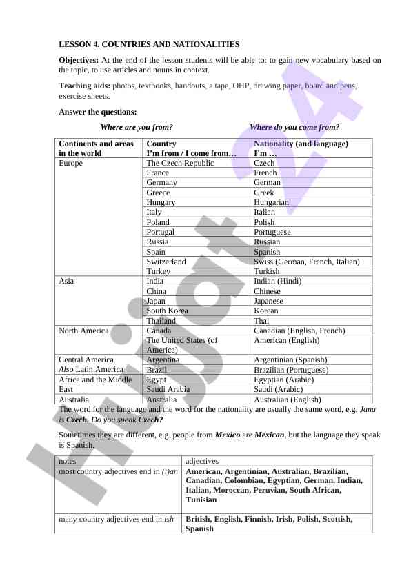 Countries and nationalities lesson plan