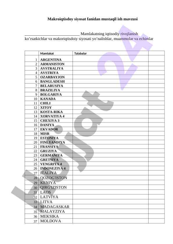 Mamlakat iqtisodiy rivojlanish ko'rsatkichlari