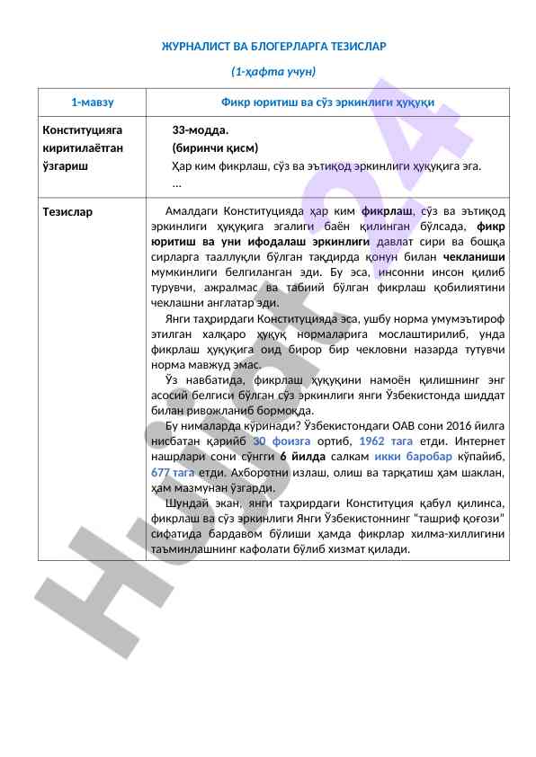 Журналистика ва блогингда илмий тезислар ривожланиши