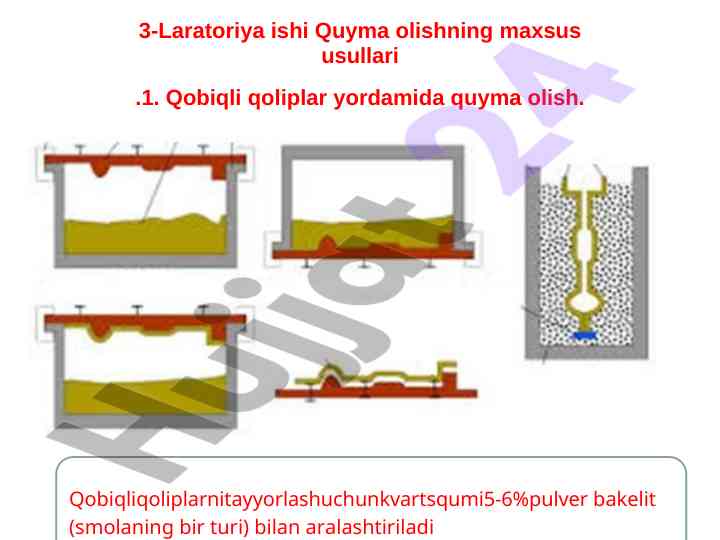 Quyma olishning maxsus usullari va qobiqli qoliplar