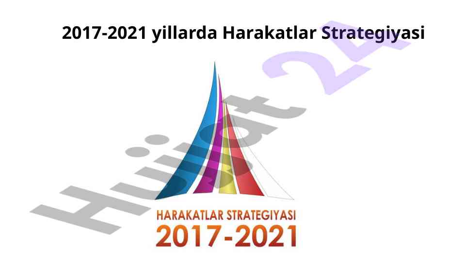 O‘zbekistonning 2017-2021 yillardagi harakatlar strategiyasi