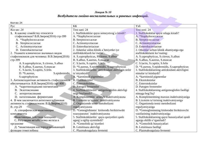 Лекция о возбудителях гнойных инфекций