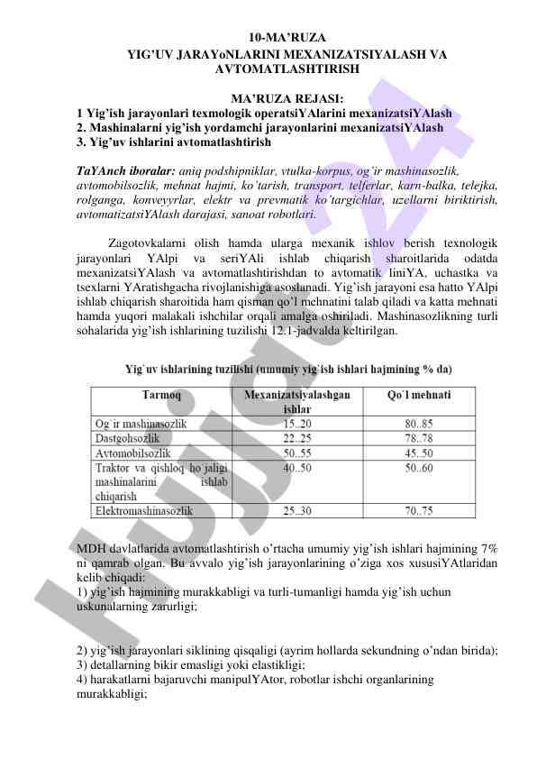 Yig’uv jarayonlarini mexanizatsiyalash va avtomatlashtirish