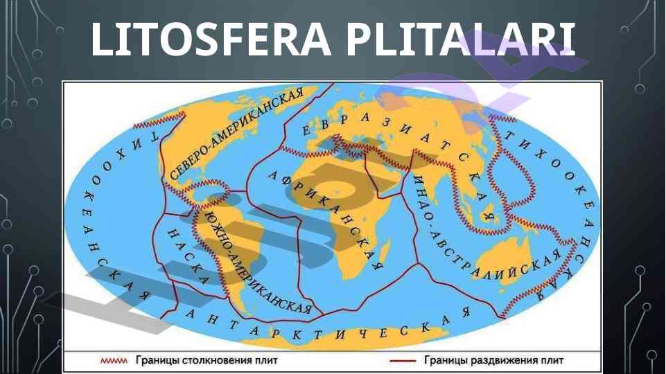 Litosfera plitalari va ularning harakati