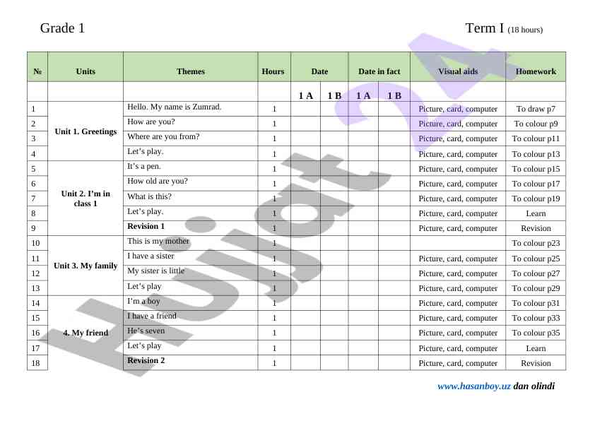 Grade 1 term i curriculum overview