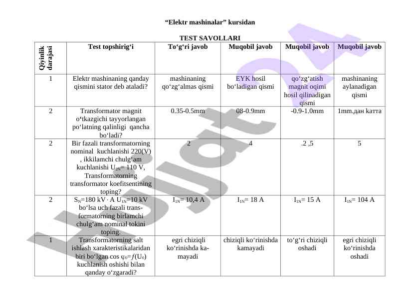 Elektr mashinalar kursi test savollari