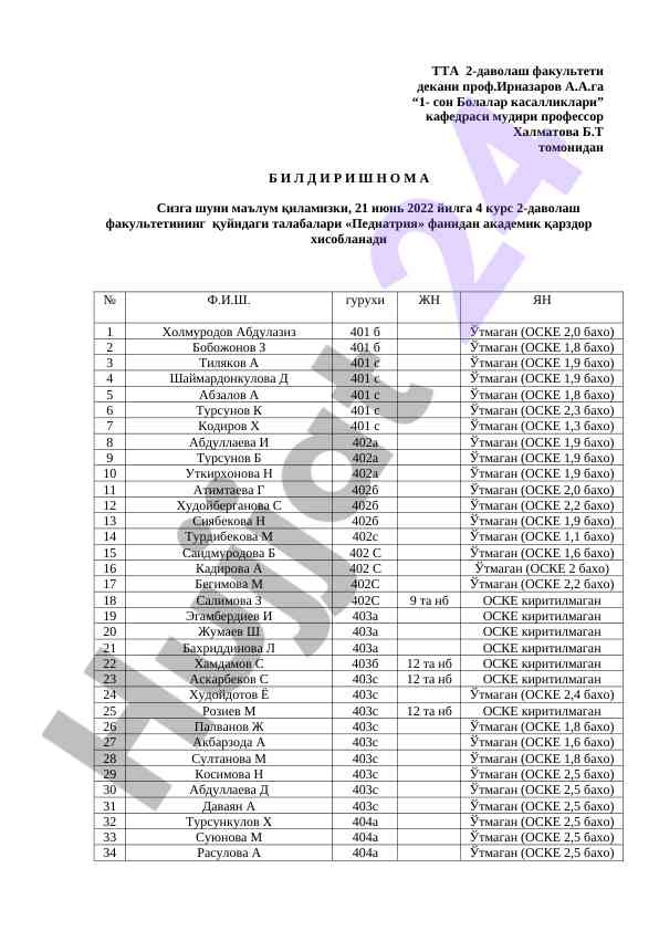 Pediatriya fanidan akademik qarzlar ro‘yxati