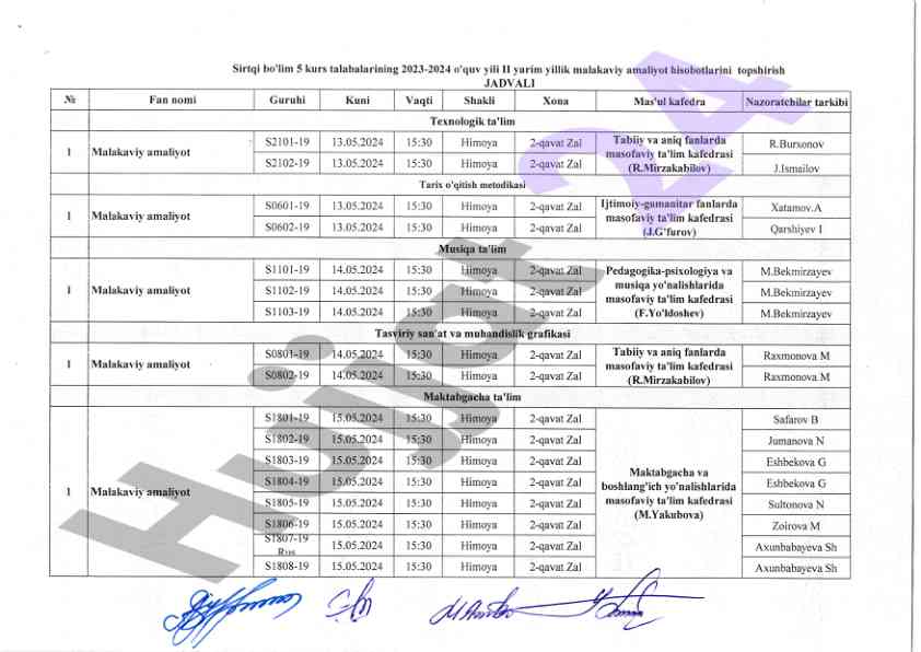 Amaliyot hisobotlari uchun jadval 2023-2024