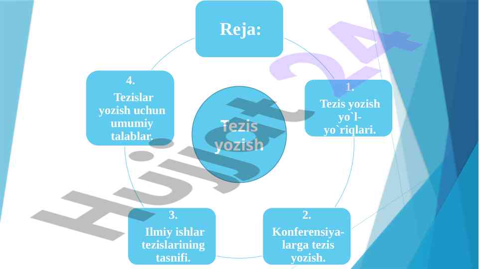 Tezis yozish va imlo xatolari