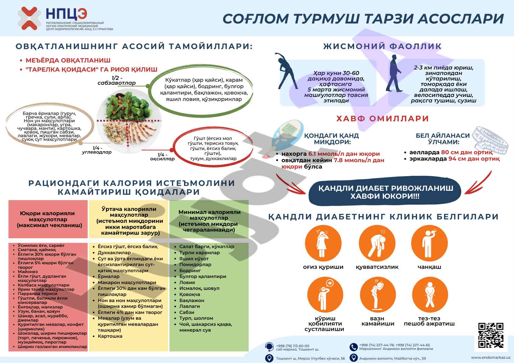 Sog'lom turmush tarzi asoslari va ovqatlanish