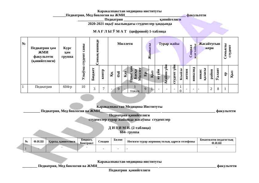 Педиатрия факультетидаги студентлар ҳақида маълумот