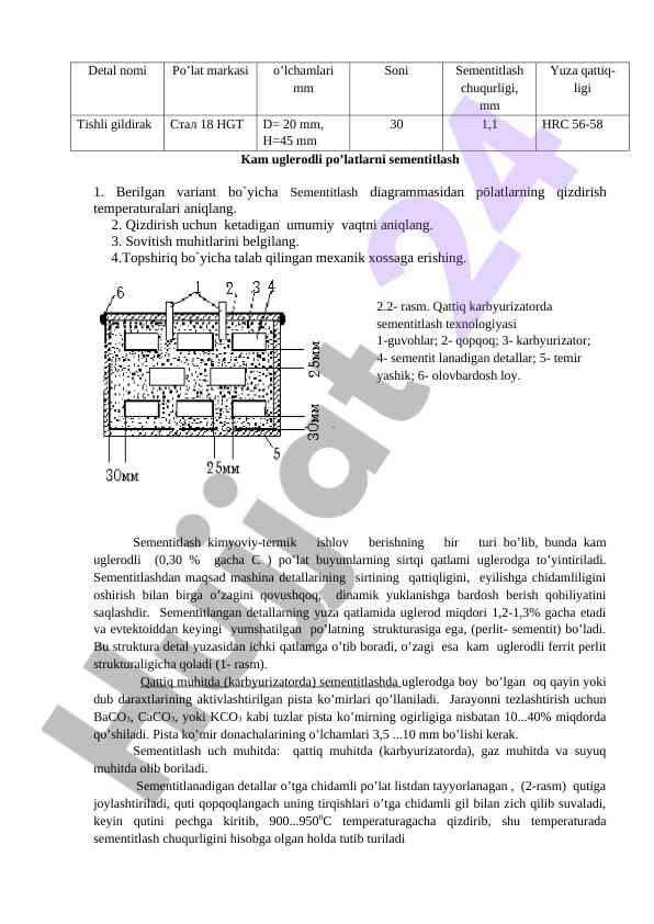 Kam uglеrodli po’latlarni sеmеntitlash ta'rifi