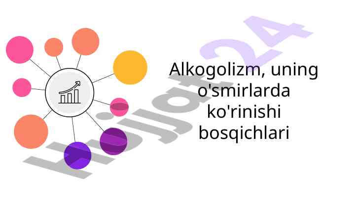 Alkogolizm o'smirlarda ko'rinishi va uning sabablari