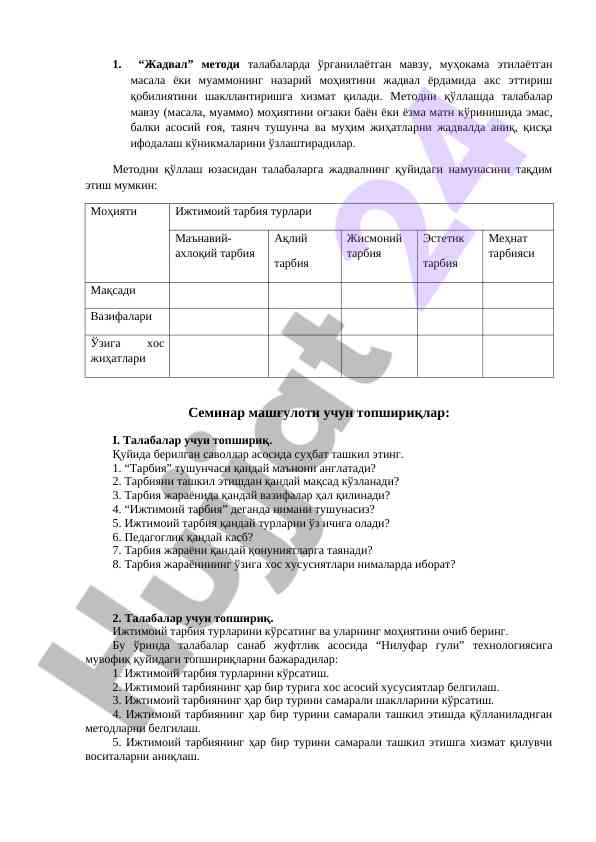 Жадвал методининг назатлаш технологиялари