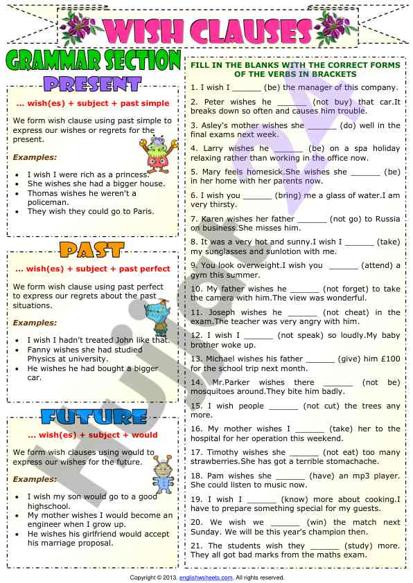 Understanding wish clauses in english grammar