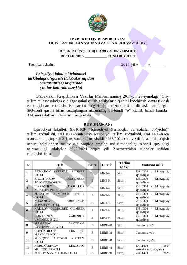 Iqtisodiyot fakulteti talabalari o‘zgarishlari