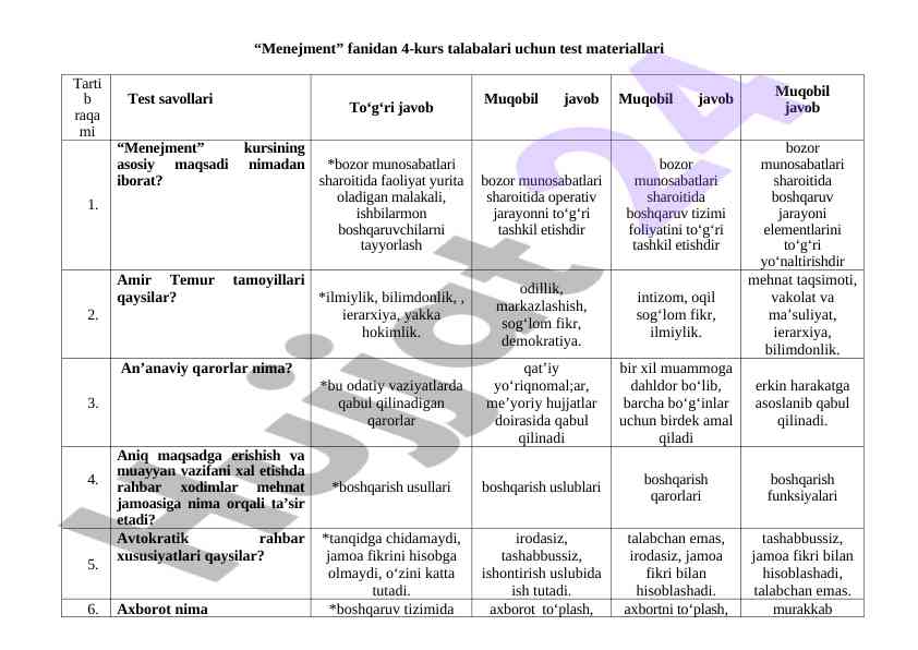 Menejment kursi 4-kurs talabalari uchun test materiallari