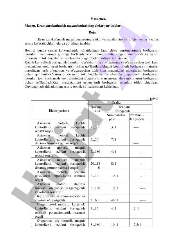 Kran xarakatlanish mexanizmlarining elektr yuritmalari