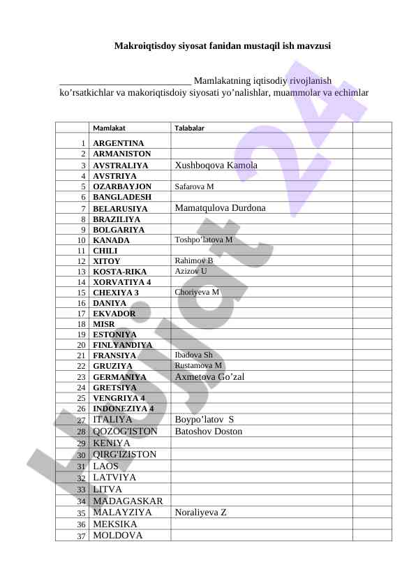 Iqtisodiy rivojlanish va siyosat mavzusi