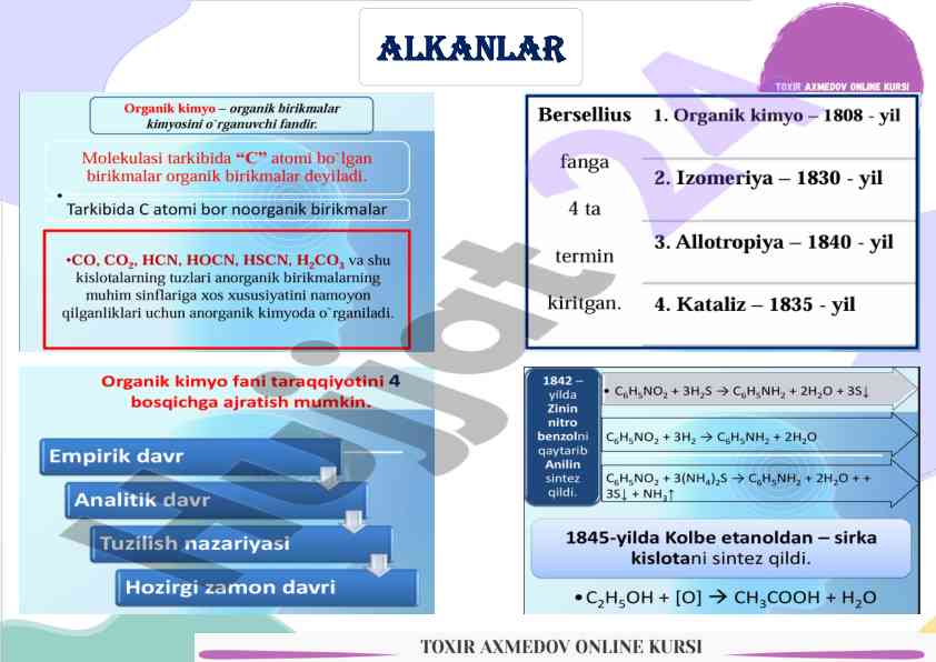 Izomerlar tushunchasi va alkanlar qatori