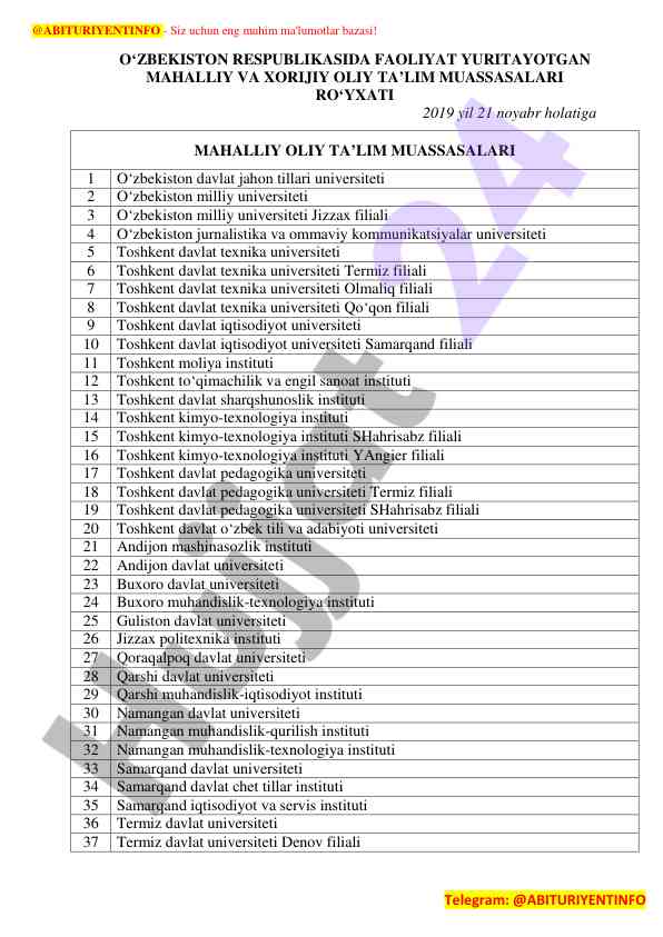 O‘zbekistondagi mahalliy va xorijiy oliytalim muassasalari