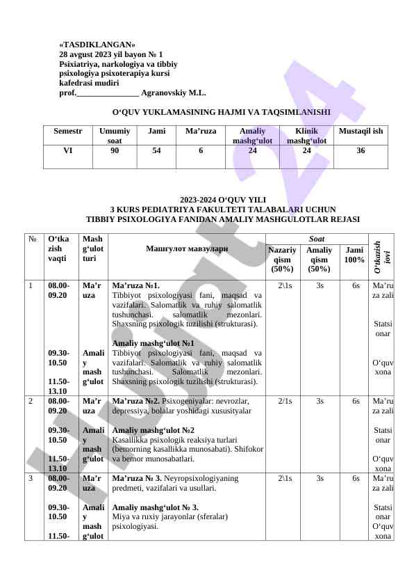 Psixologiya fani amaliy mashg‘ulotlar rejasi 2023-2024