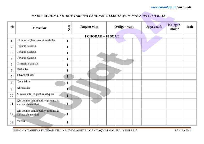 9-sinf jismoniy tarbiya yillik taqvim rejasi