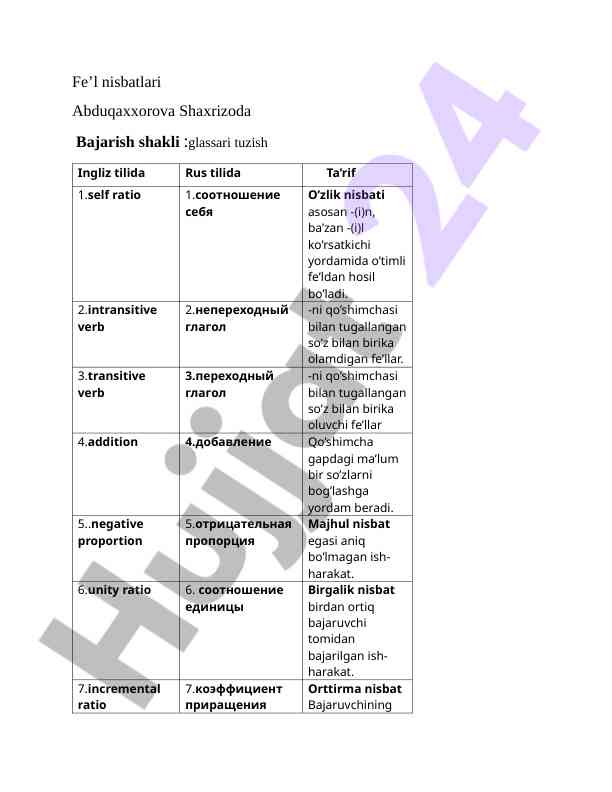 Fe’l nisbatlari bajarish shakli glasari tuzish