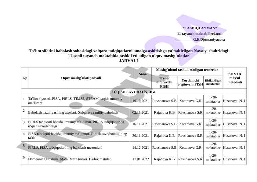 Kreativ fikrlashni rivojlantirish mashg‘ulotlari jadvali