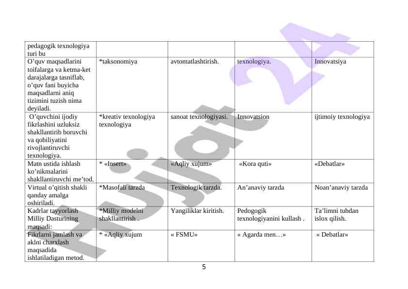 Product image 4