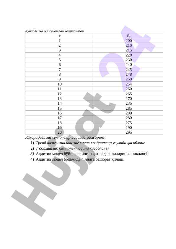 Tenglama Parametrlarini Hisoblash Usullari