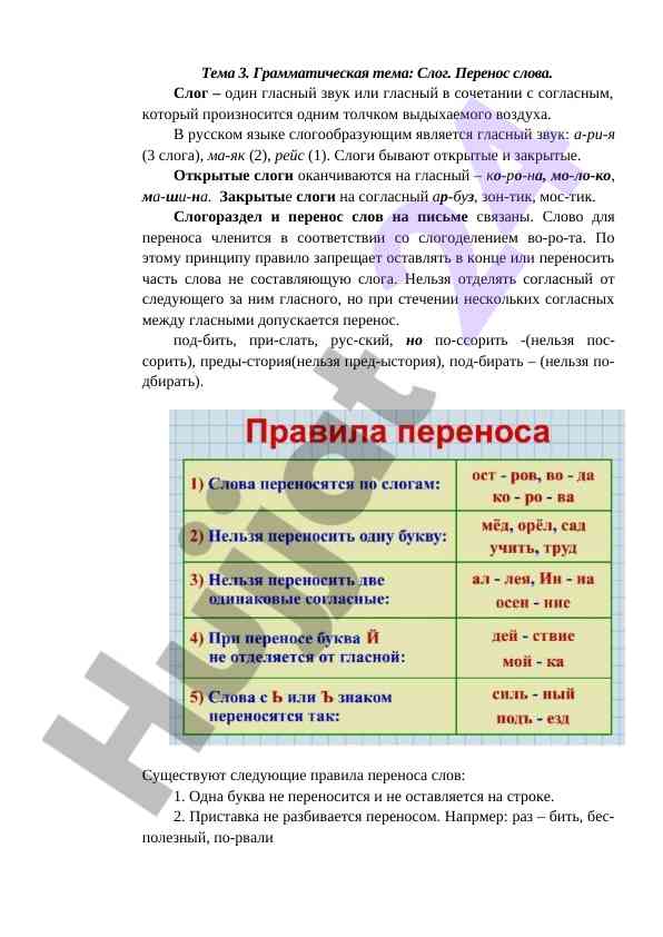 Слог: грамматическая тема и перенос слов
