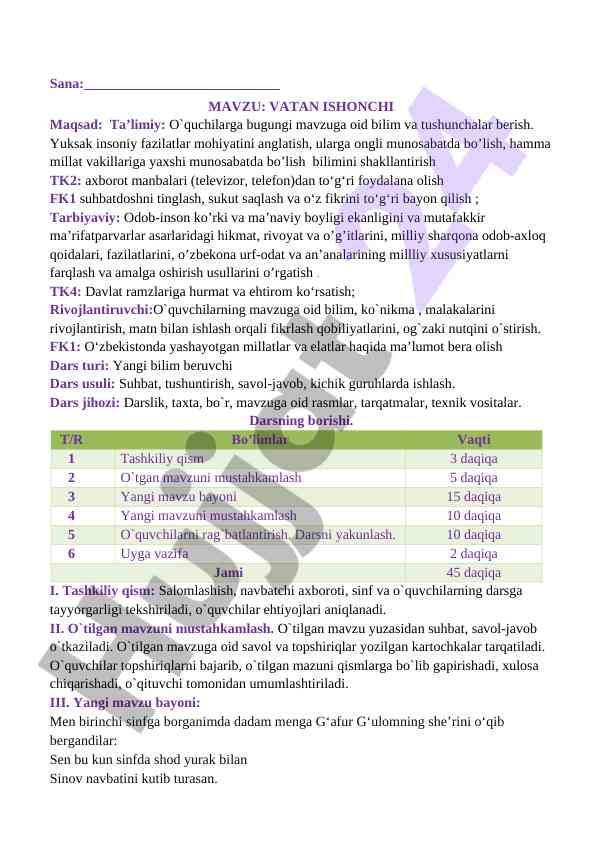 Vatan ishonchi va insoniy fazilatlar