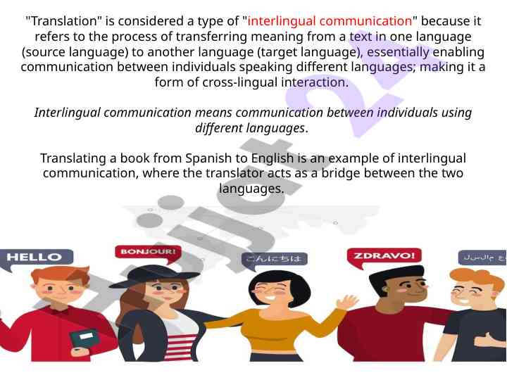 Interlingual communication and translation types overview