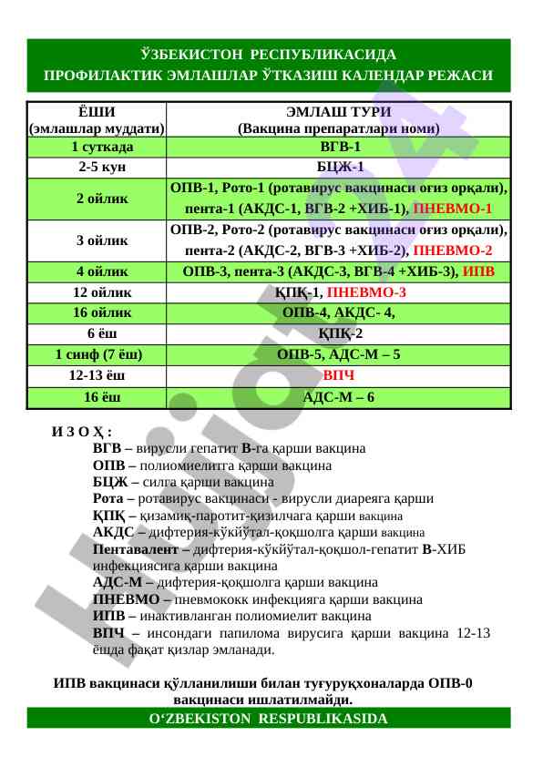Profilaktik emlashlar o‘tkazish kalender rejasi