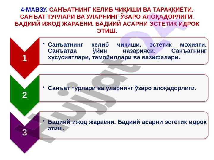 San'atning kelib chiqqishi va taraqqiyotiga doir tahlil