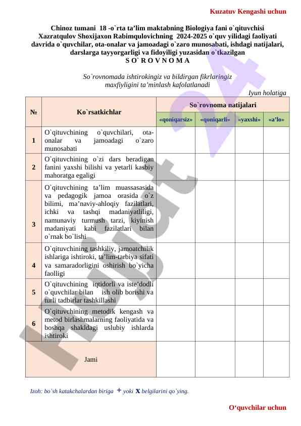 Biologiya fani o'qituvchisi faoliyati bo'yicha so'rovnoma