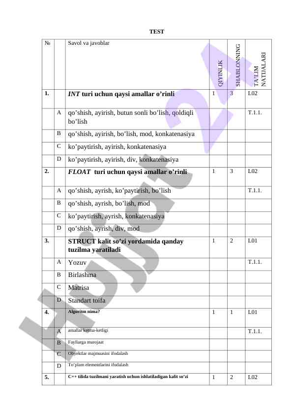 Testlarning o‘rni va ahammiyati