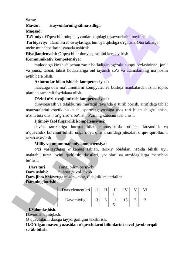 Hayvonlarning xilma-xilligi va ta’lim missiyasi