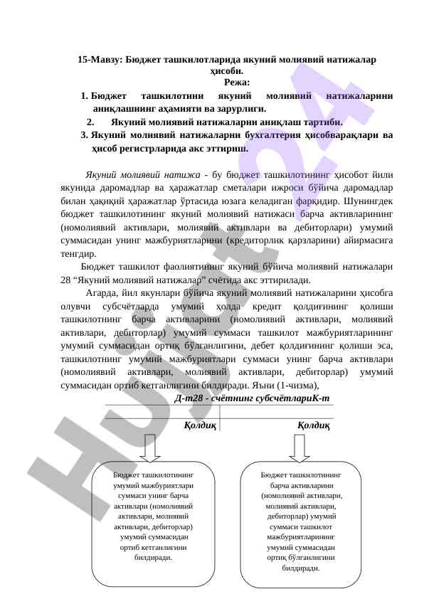 Yakuniy moliyaviy natijalar hisobi tashkilotlarda
