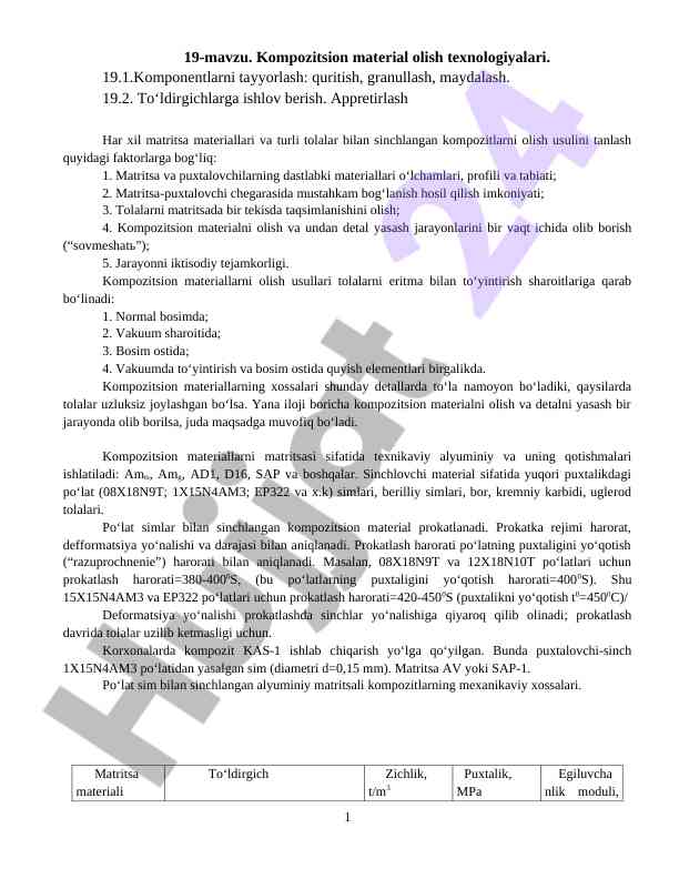 Kompozitsion material olish texnologiyalari tahlili