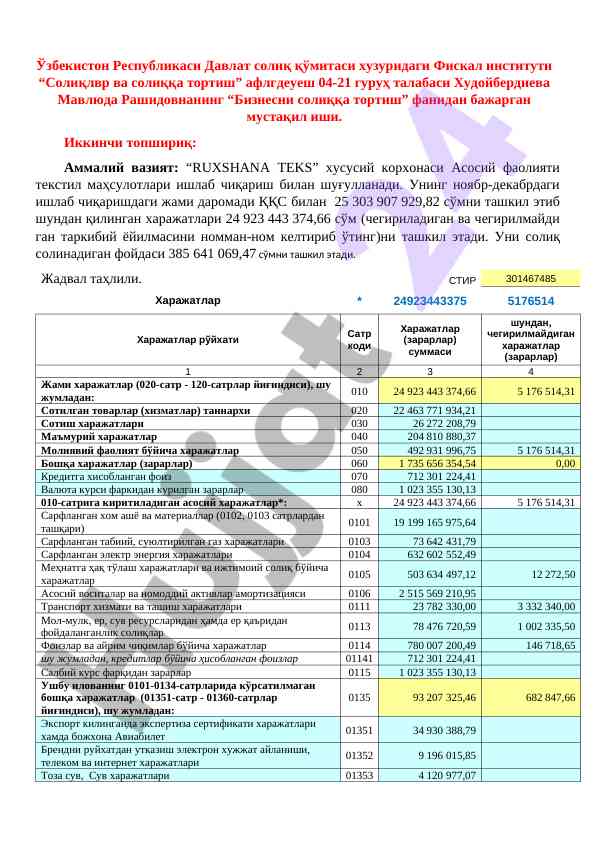Biznesni Soliqka Tortish Boshqaruvi