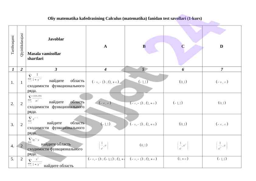 Calculus fanidan test savollari (1-kurs)