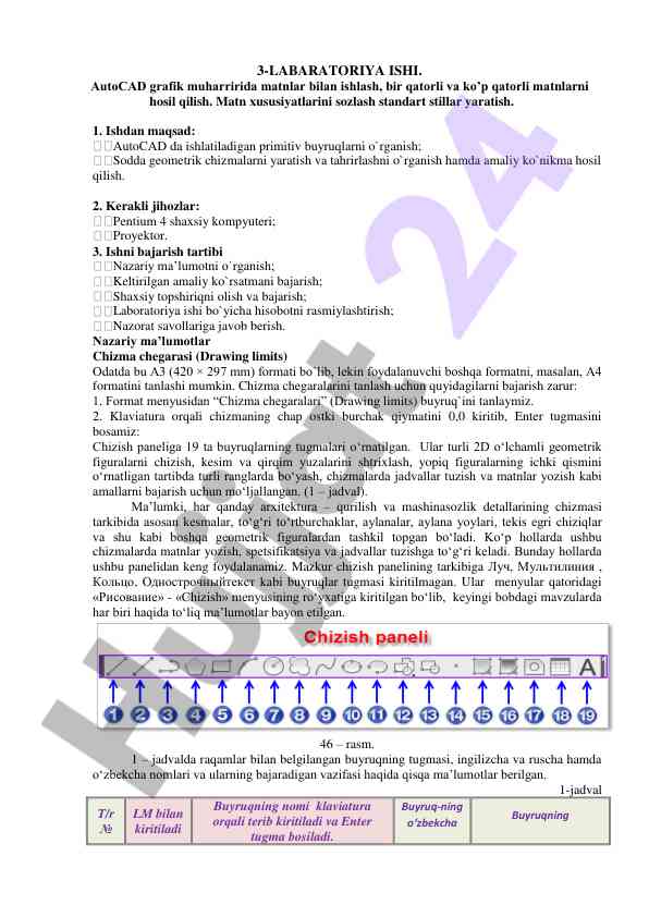 Autocad grafik muharririda matnlar bilan ishlash